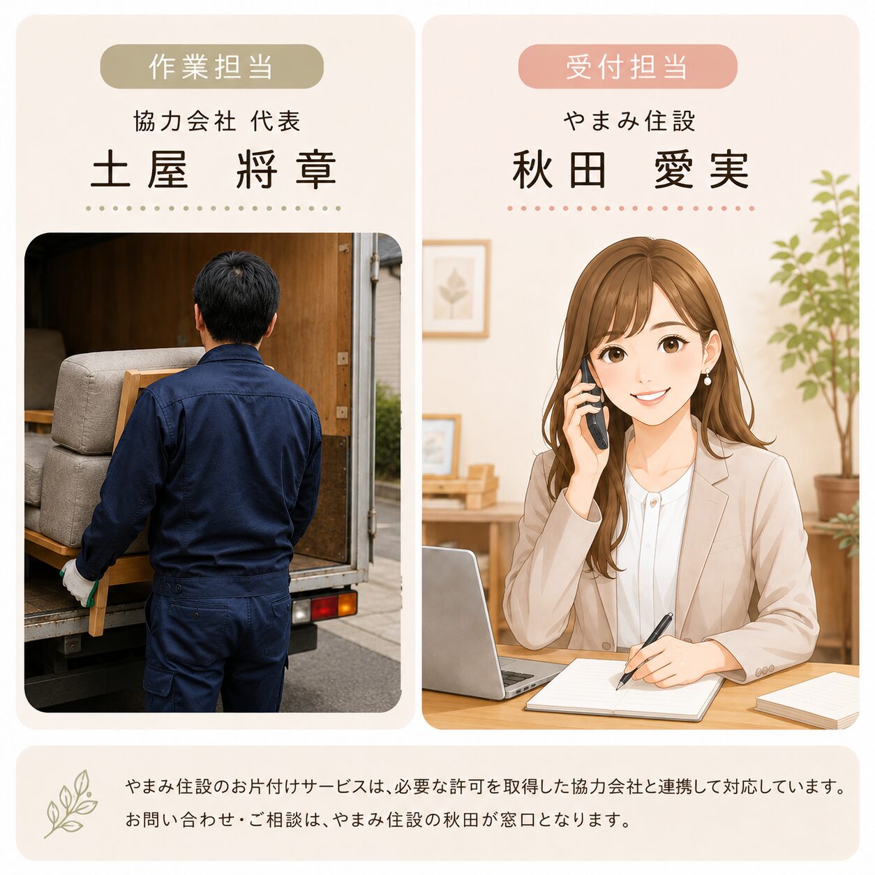 協力会社　代表　土屋　將章